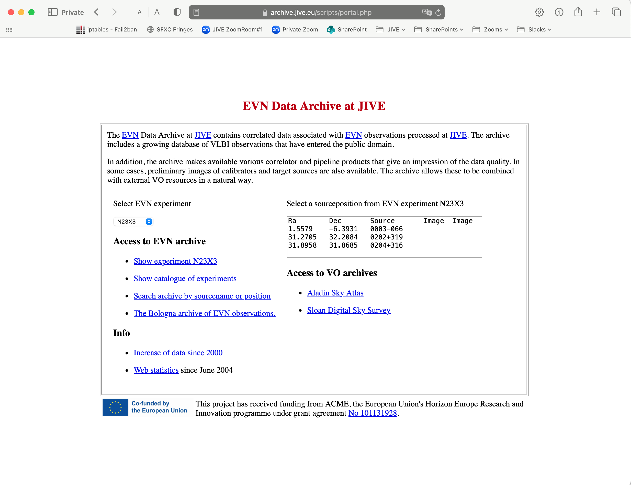 EVN Archives