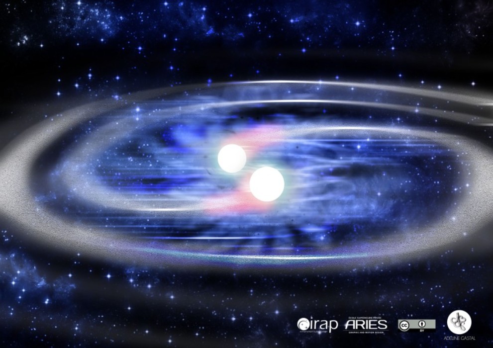 2025/04/07-11 — The gravitational wave sky and complementary observations